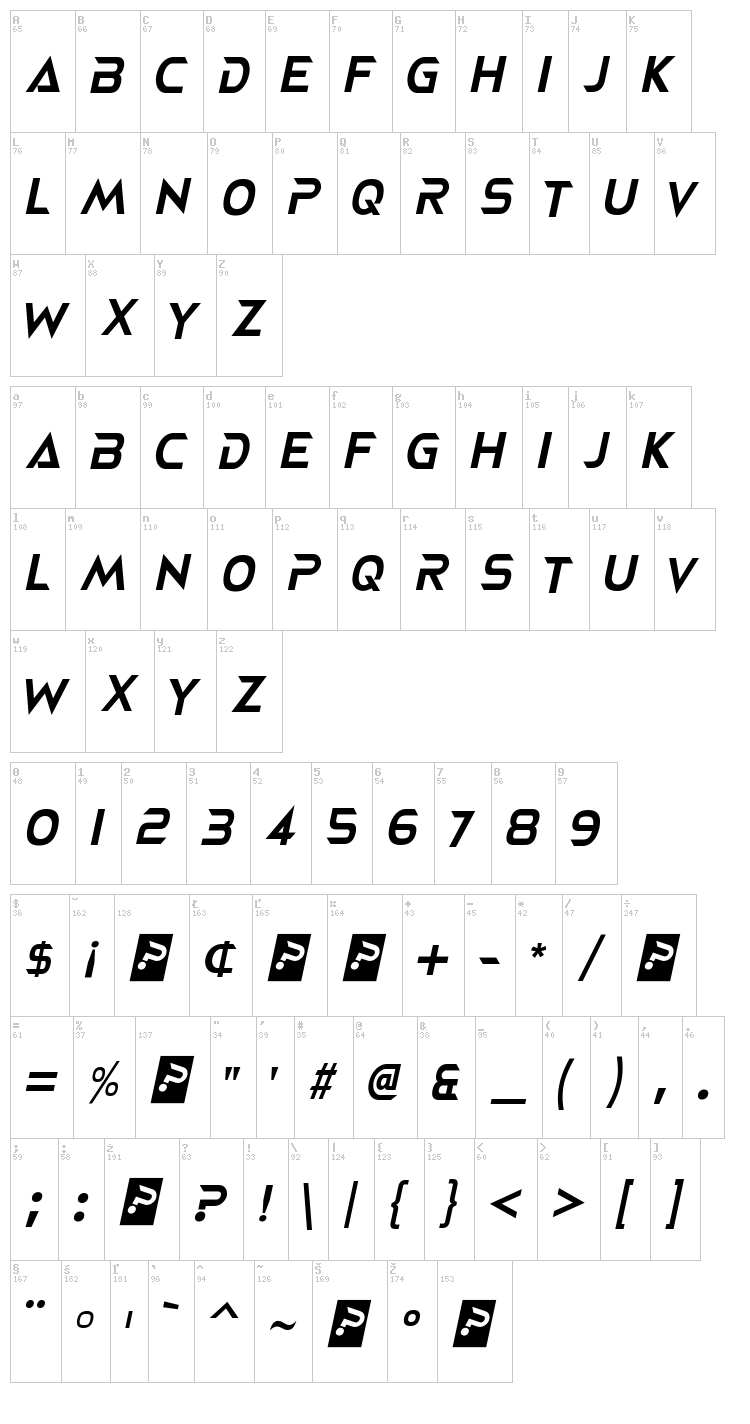 Neoterique font map